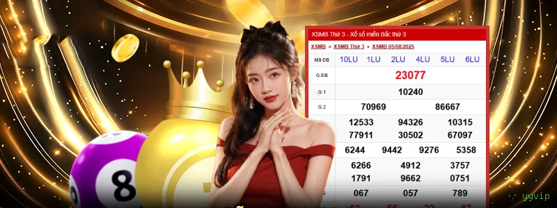 Cassino ao vivo yyvip dealers